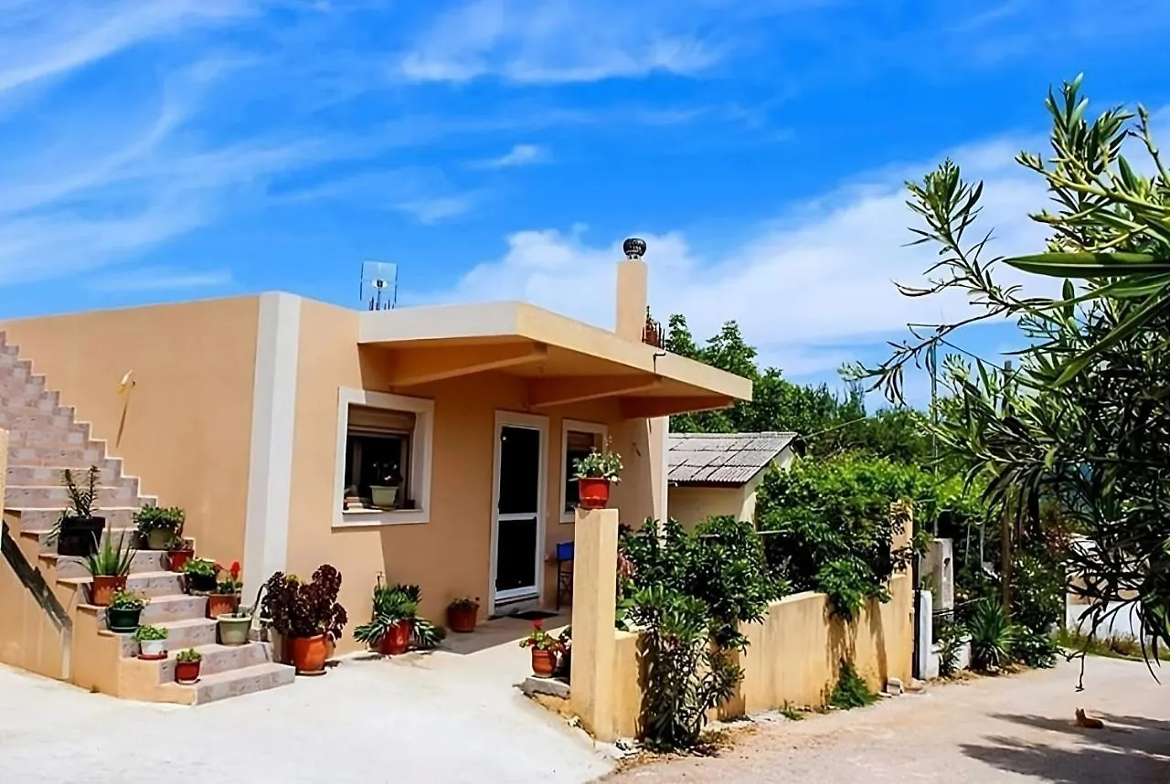 Flamiatos Garden Cottages contacts